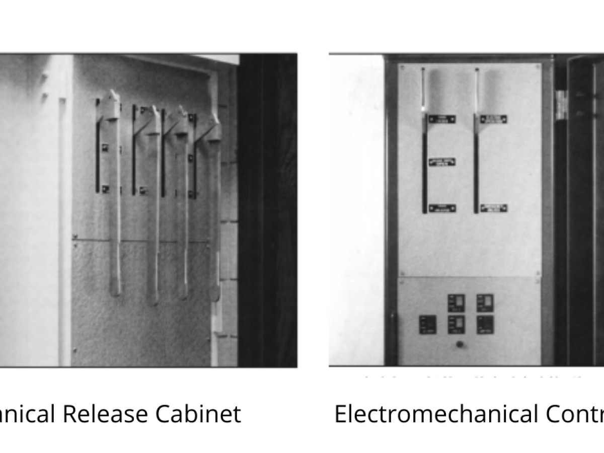 Sliding Devices - Mechanical Control Cabinets - Folger Adam -  SWS Detention Group
